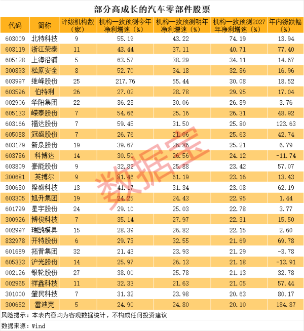 亚新T+0配资 受台风“蝴蝶”影响 海南三大机场取消多个航班
